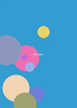鸭之一族 - 海贼王海报